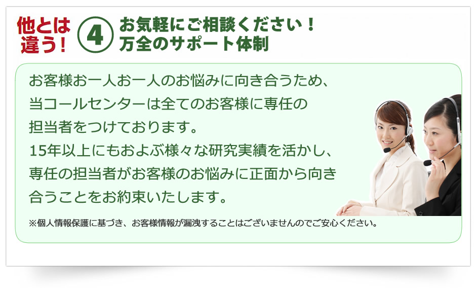 キングアガリクス万全のサポート体制
